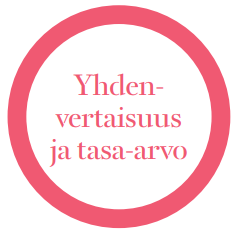 yhdenvertaisuus ja tasa-arvo